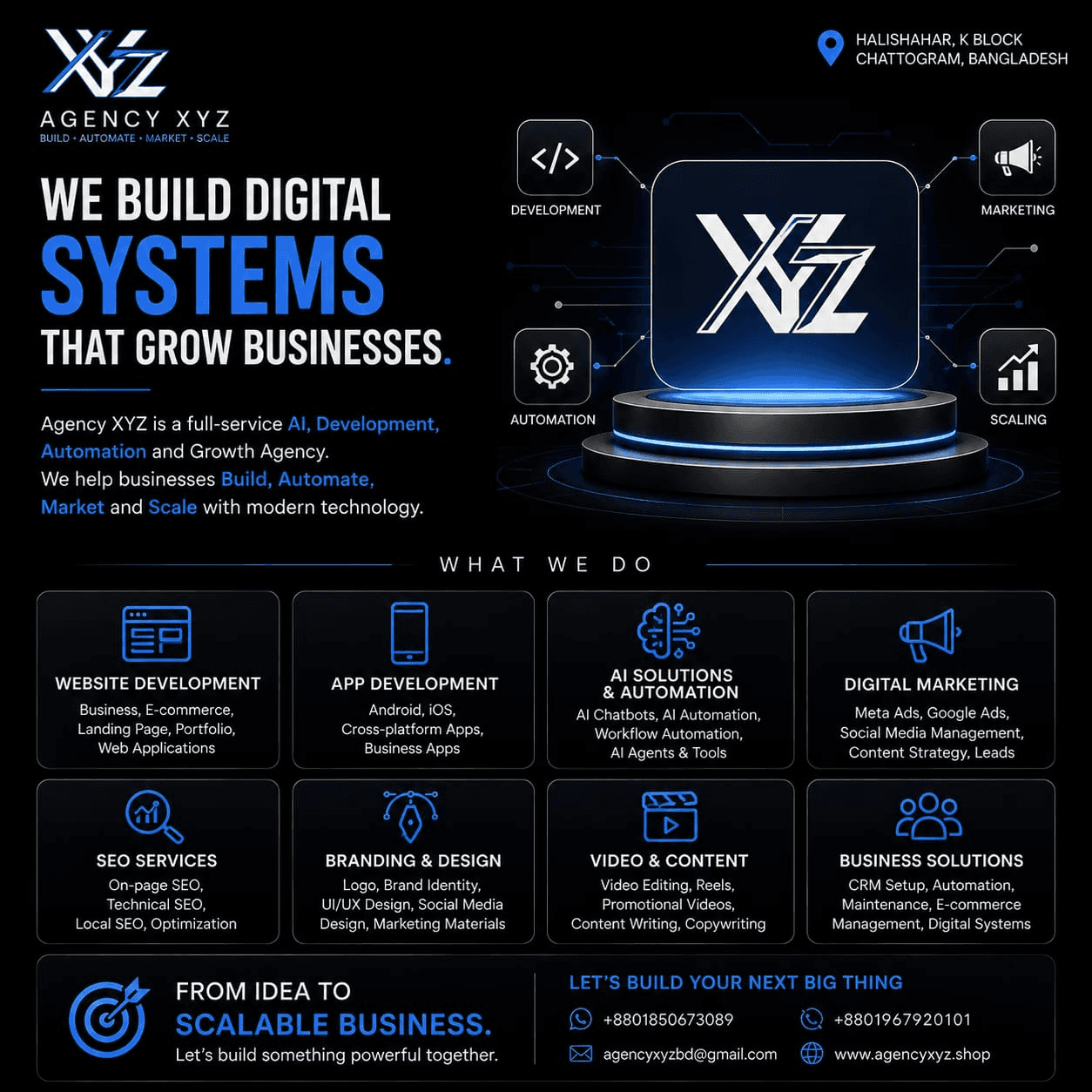 Agency XYZ digital systems and services overview - website, app, AI and marketing
