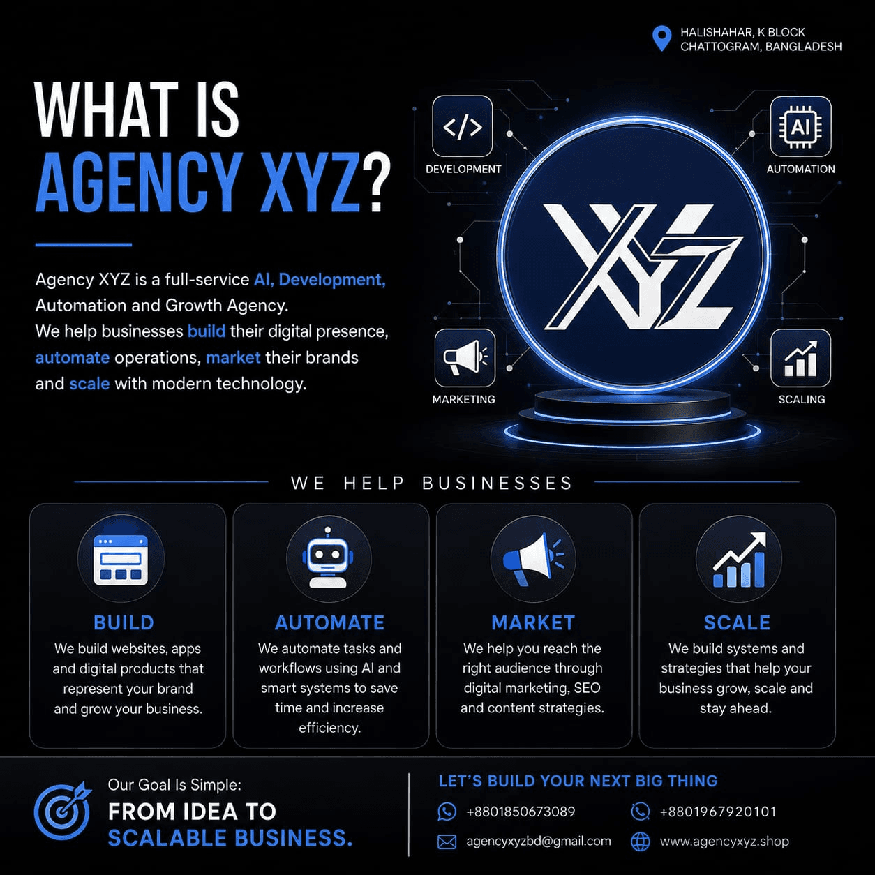 What is Agency XYZ - full-service AI, development, automation and growth agency overview