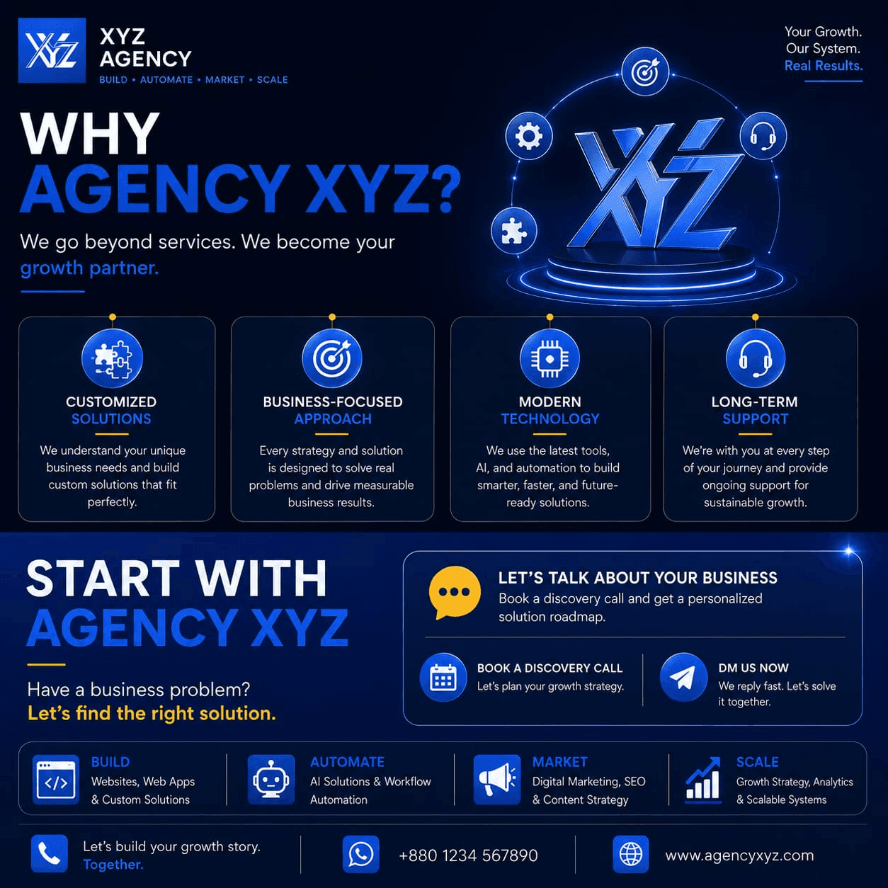 Why choose Agency XYZ - customized solutions, business-focused approach, modern technology