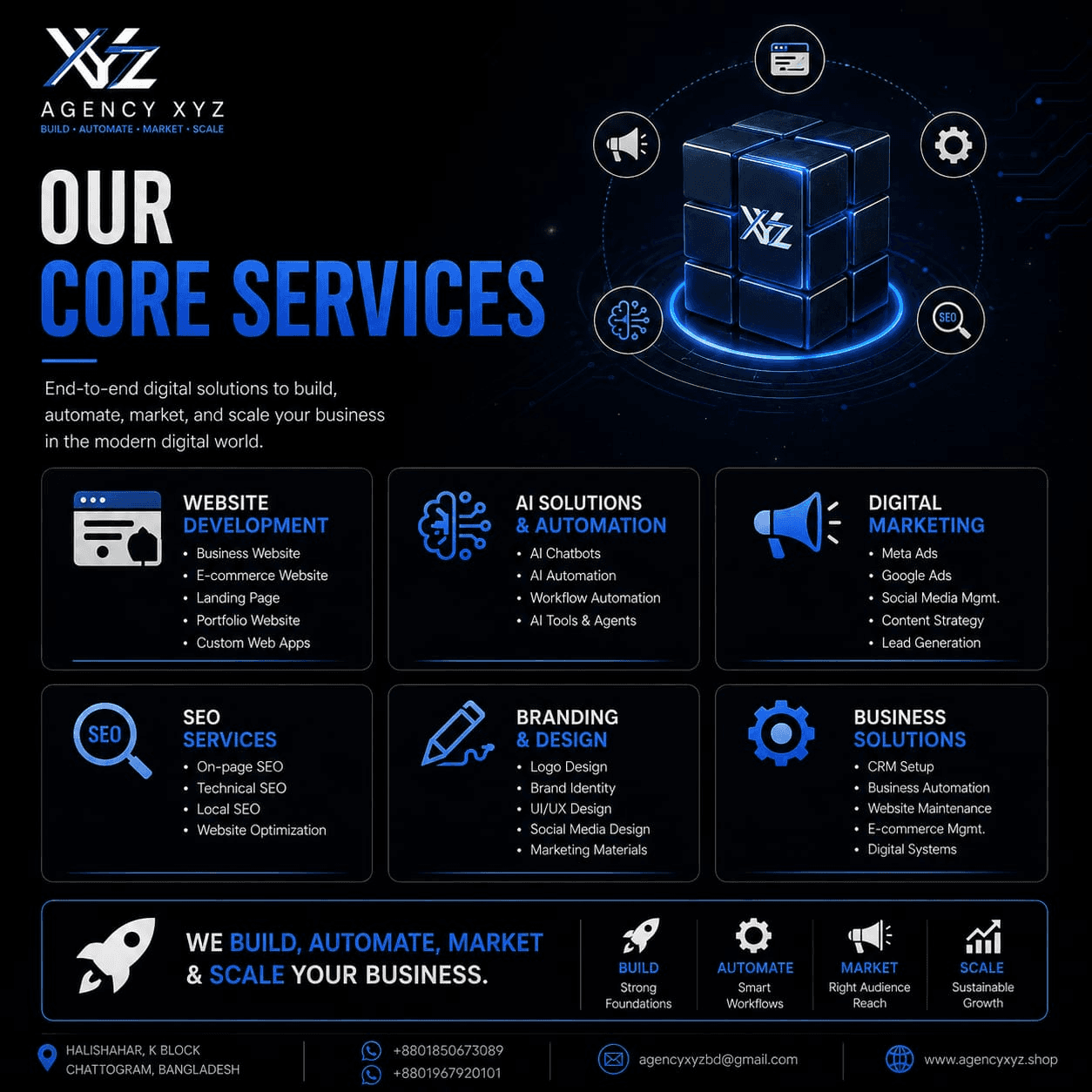 Agency XYZ core services overview - website development, AI solutions, digital marketing and SEO