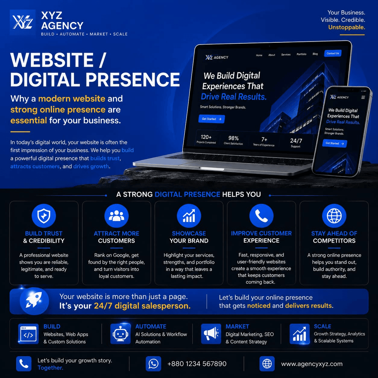 Agency XYZ website and digital presence services - modern responsive website design